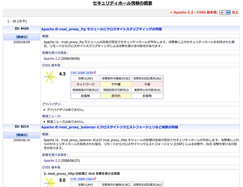 ソフトウェアのリリース情報検索