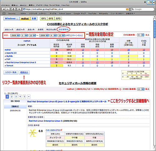 日付で期間指定操作