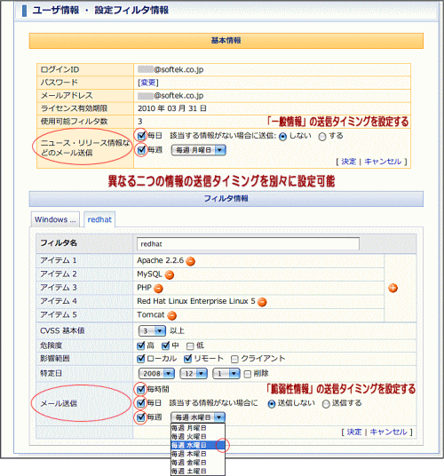送信メールのセット