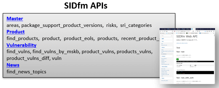 SIDfm API の関数