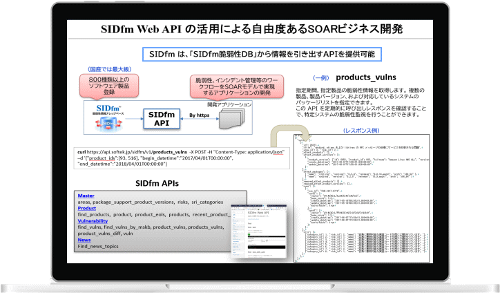 SIDfm API