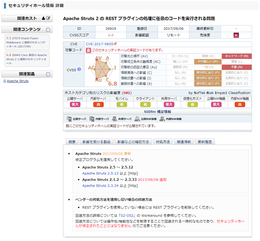 RAの情報ページの一例