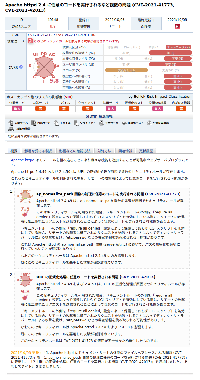 CVE-2021-41773 CVE-2021-42013