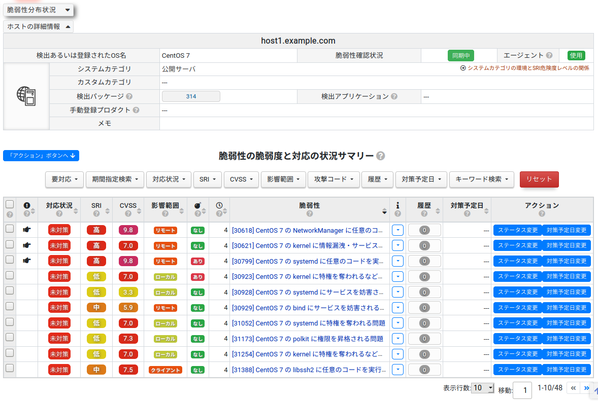 簡単にできる Sidfm Vm を利用した脆弱性対策とその運用 脆弱性の管理と対策に纏わる話