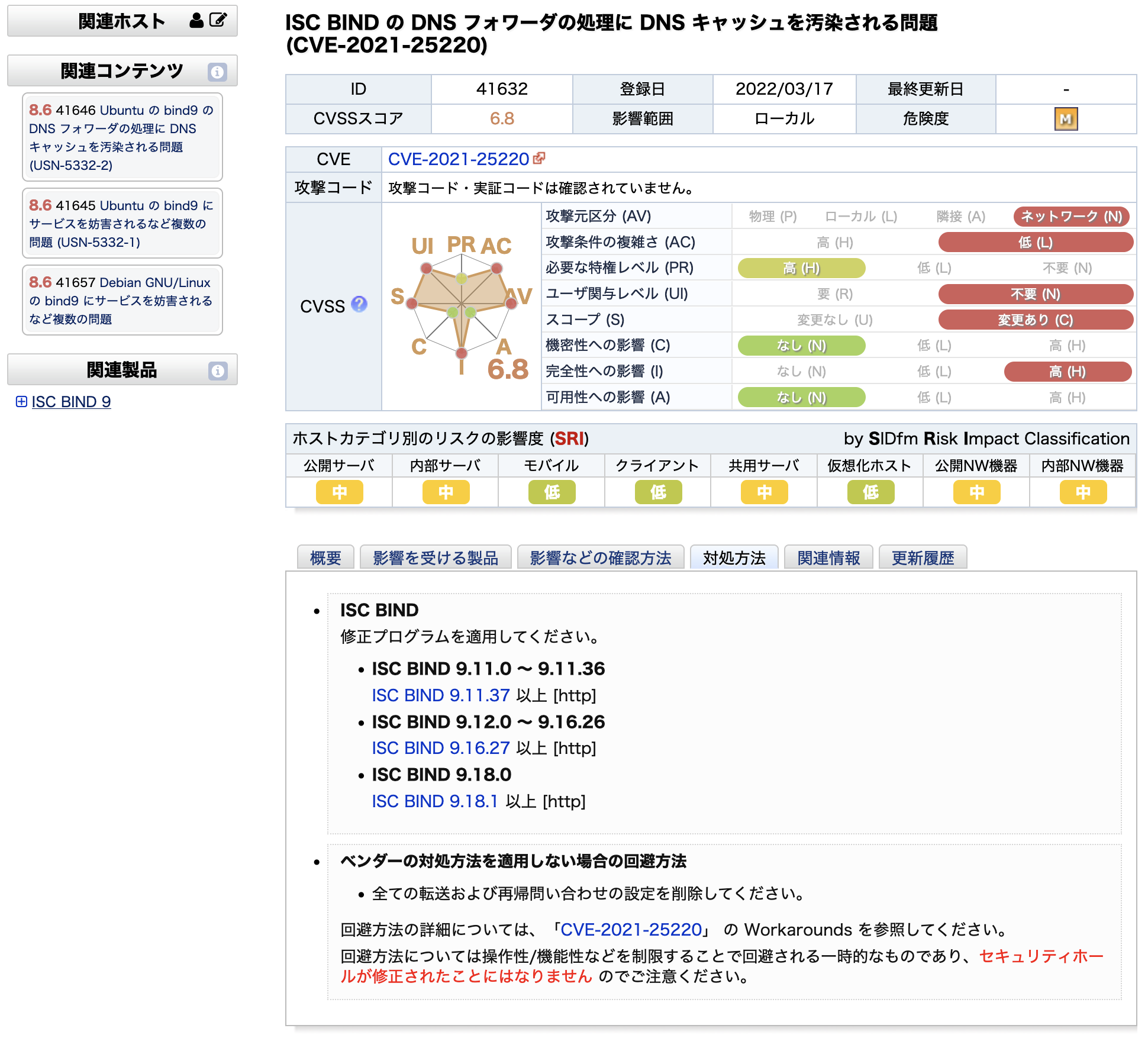 RA の情報ページの一例