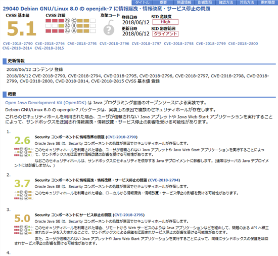 Html メールでセキュリティホールの詳細を受け取る方法 Sidfm 活用ガイド Html メールでセキュリティホールの詳細を受け取る方法 Sidfm 活用ガイド